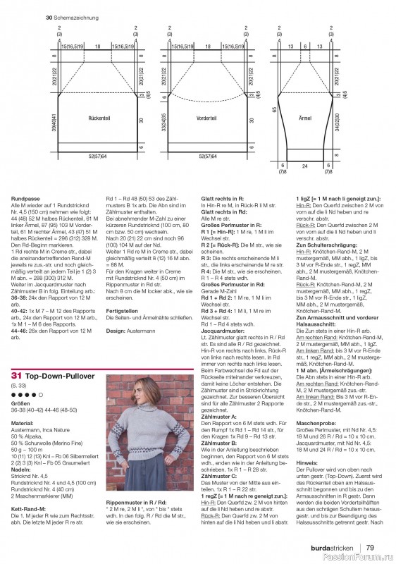 Вязаные модели в журнале «Burda Stricken №4 2025»