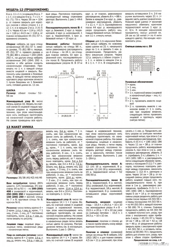 Вязаные модели в журнале «Verena №4 2021»