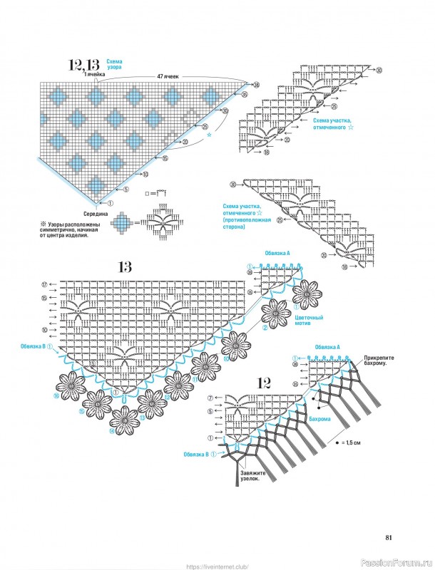 Вязаные проекты для детей в книге &laquo;Японские шали и палантины&raquo;.