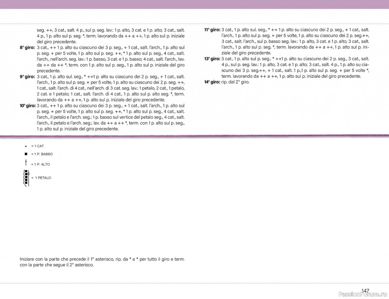 Вязаные проекты крючком в журнале &laquo;Mani di Fata Speciale - Tutti i Punti Uncinetto №1 2025&raquo; 2 ЧАСТЬ