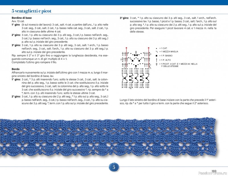 Вязаные проекты крючком в журнале &laquo;Mani di Fata Speciale - Tutti i Punti Uncinetto №1 2025&raquo; 2 ЧАСТЬ