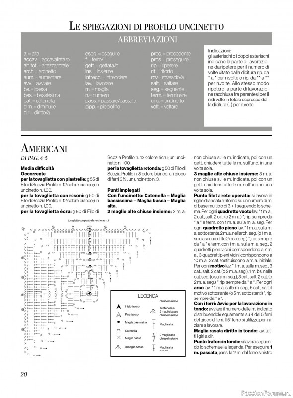 Вязаные проекты крючком в журнале «Profilo Uncinetto №10 2025»