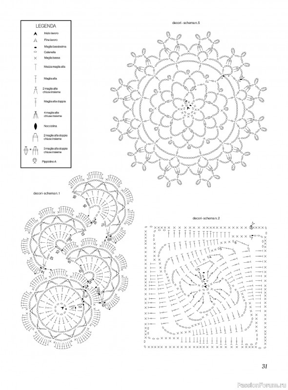 Вязаные проекты крючком в журнале «Profilo Uncinetto №10 2025»
