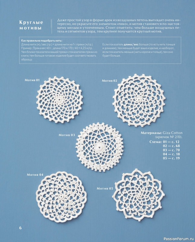 Вязаные проекты в книге &laquo;Ажурное вязание крючком с Казе Кобо&raquo;