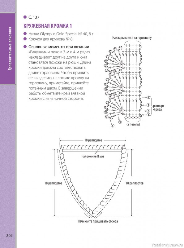 Вязаные проекты в книге &laquo;Ажурное вязание крючком&raquo;. Продолжение