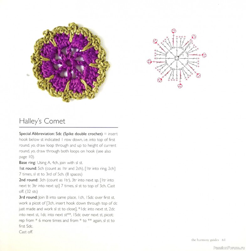 Вязаные проекты в книге &laquo;Crochet Stitch Motifs&raquo;.