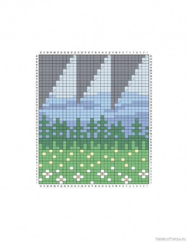 Вязаные проекты в книге «Knitting the U.S.A.». Часть 2