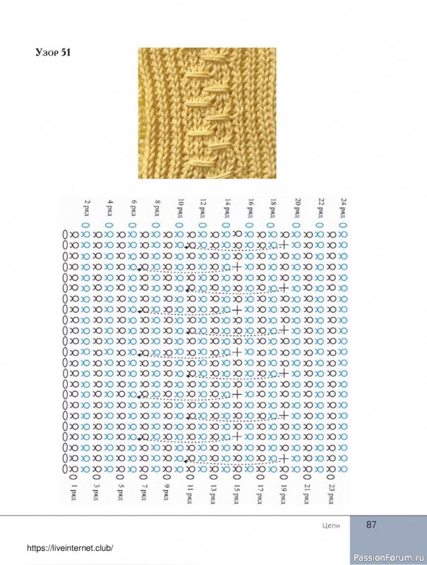 Вязаные проекты в книге «Поперечное вязание крючком от А до Я»