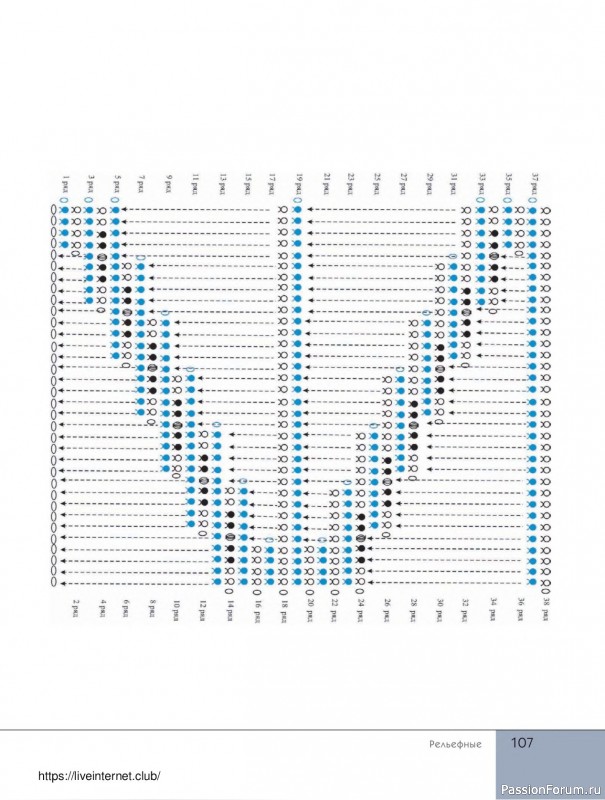 Вязаные проекты в книге «Поперечное вязание крючком от А до Я»