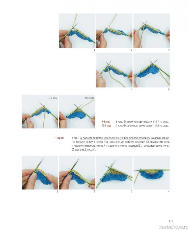 Вязаные проекты в книге &laquo;Шарнирные игрушки на спицах&raquo;. Продолжение