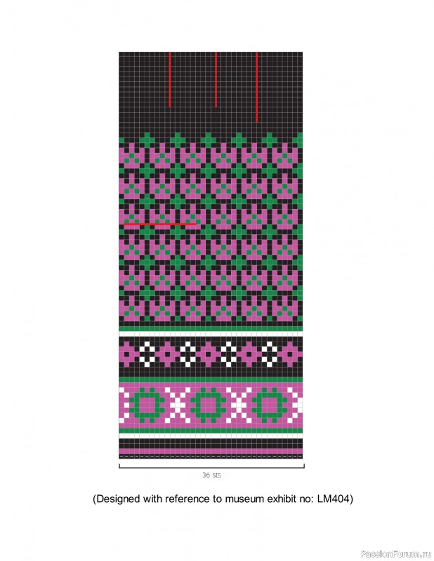 Вязаные проекты в книге «The Big Book of Latvian Mittens». 2 часть