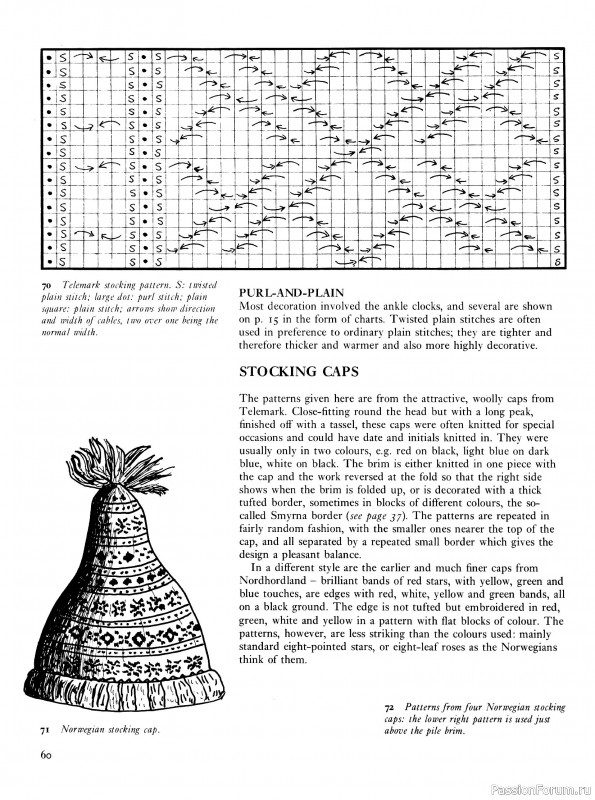 Вязаные проекты в раритетной книге «Traditional Scandinavian Knitting»