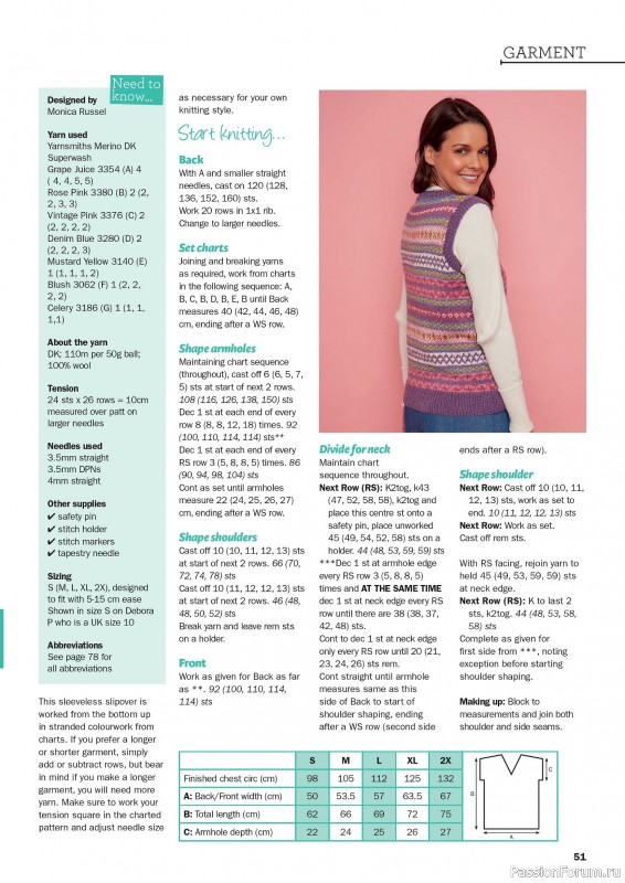 Вязаные проекты в журнале &laquo;Knit Now №190 2026&raquo;