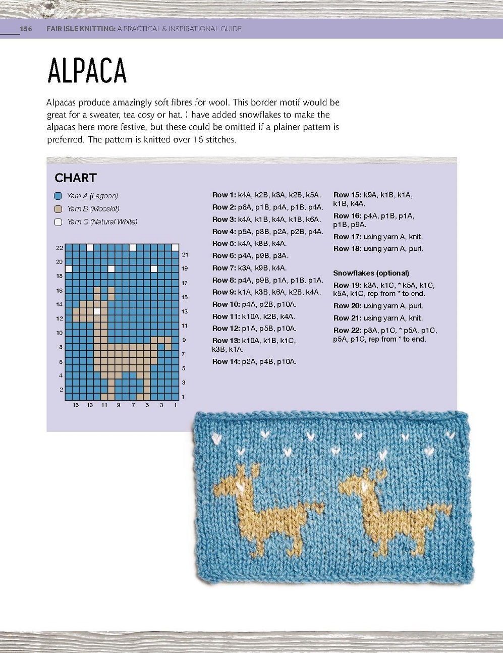 Книга "Fair Isle Knitting" Книга "Fair Isle Knitting"
