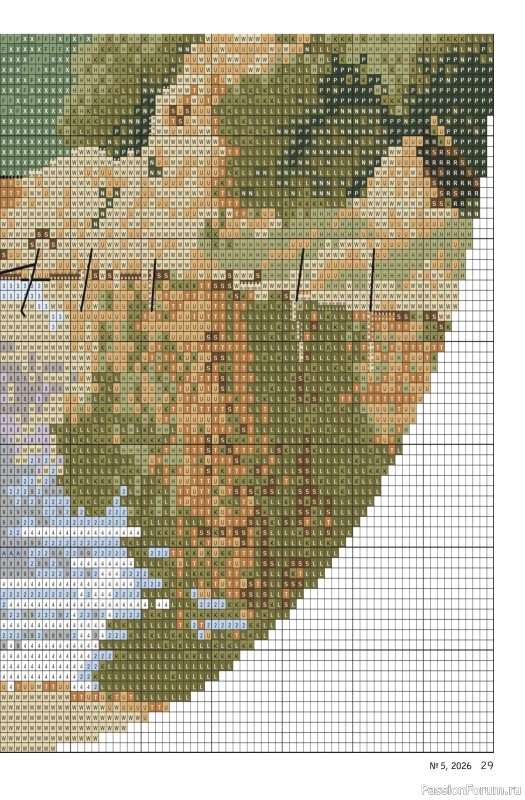 Коллекция проектов для рукодельниц в журнале &laquo;Делаем сами №5 2026&raquo;