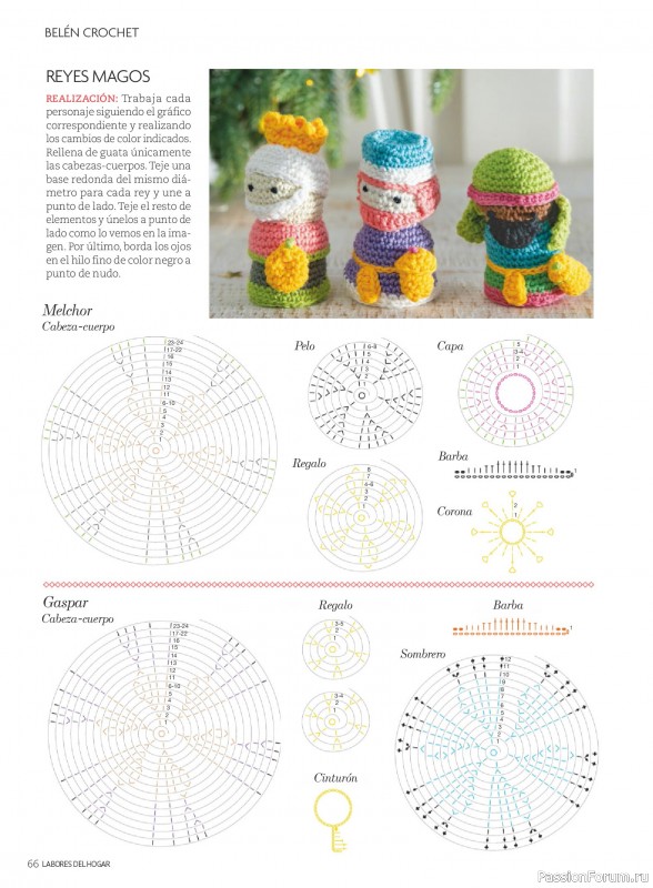 Коллекция проектов для рукодельниц в журнале «Labores del hogar №791 2025»