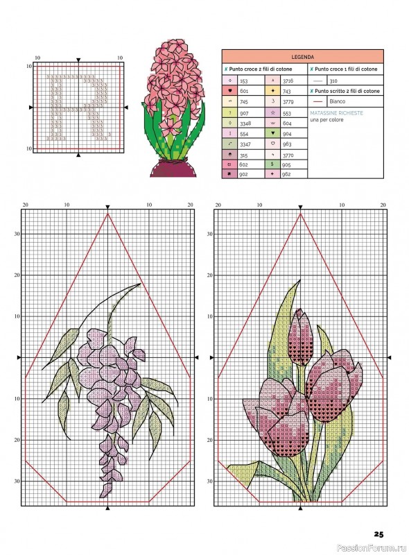 Коллекция вышивки в журнале «Punto Croce №47 2022»