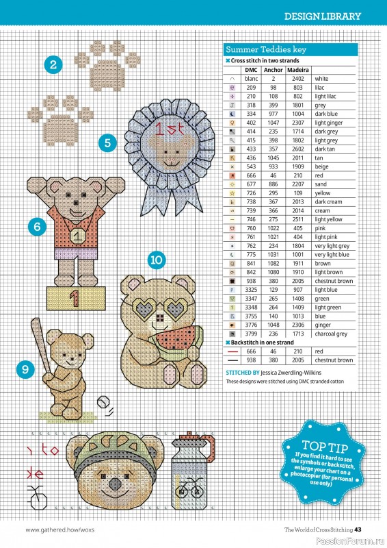 Коллекция вышивки в журнале «The World of Cross Stitching №373 2026»