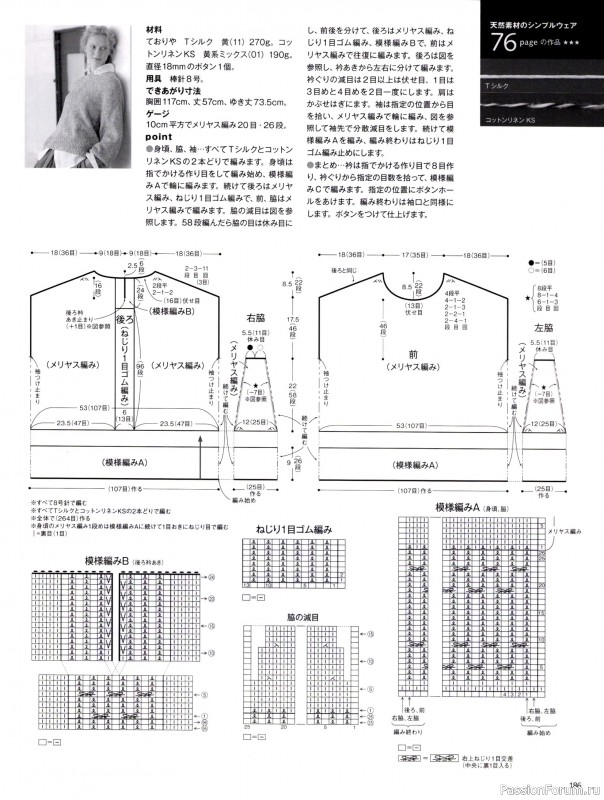 Вязаные модели в журнале &laquo;Keito Dama №201 - Spring 2024&raquo;. Продолжение