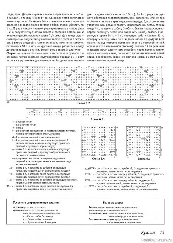 Вязаные модели в журнале &laquo;Ксюша. Для тех, кто вяжет №11 2021&raquo;