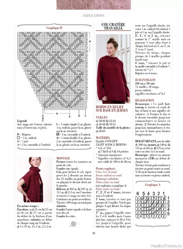 Вязаные модели в журнале &laquo;Plus Tricot №6 2025&raquo;