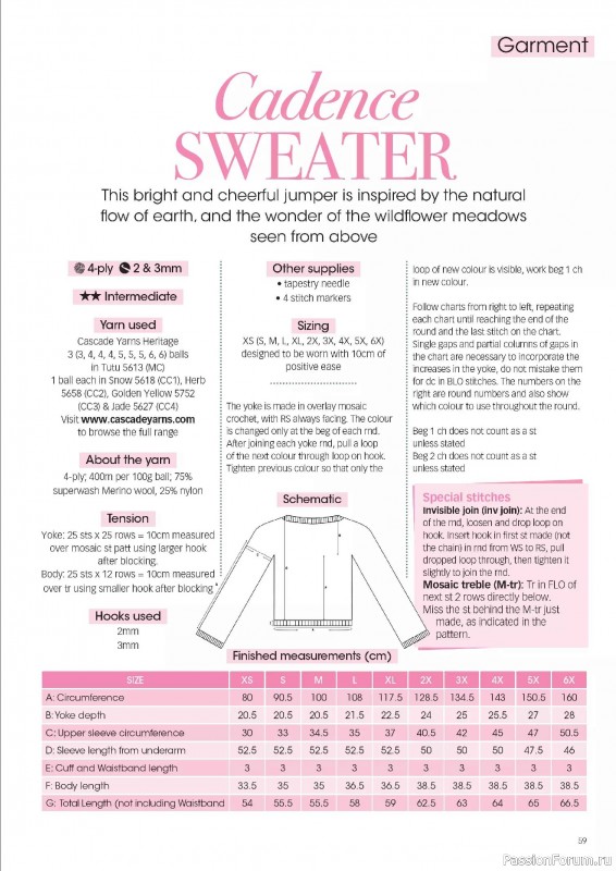 Вязаные проекты крючком в журнале &laquo;Crochet Now №132 2026&raquo;