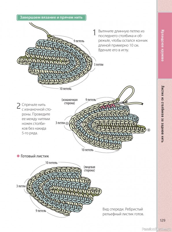 Вязаные проекты в книге &laquo;Ажурное вязание крючком&raquo;. Продолжение