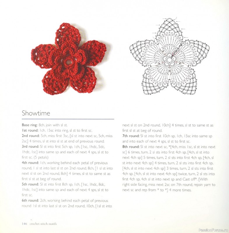 Вязаные проекты в книге &laquo;Crochet Stitch Motifs&raquo;. Продолжение