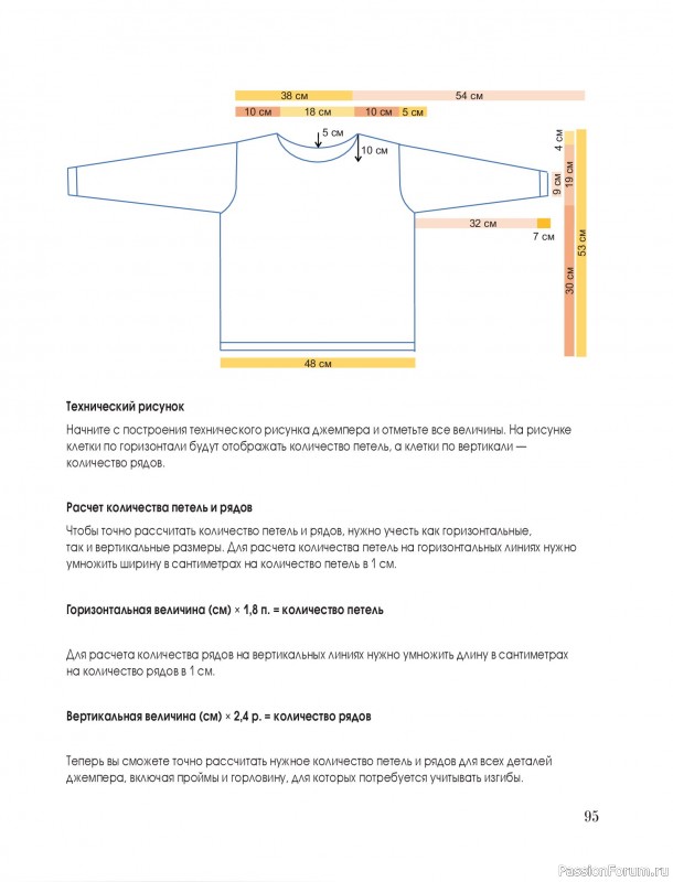 Вязаные проекты в книге &laquo;Тихая роскошь на спицах&raquo;. Часть 1