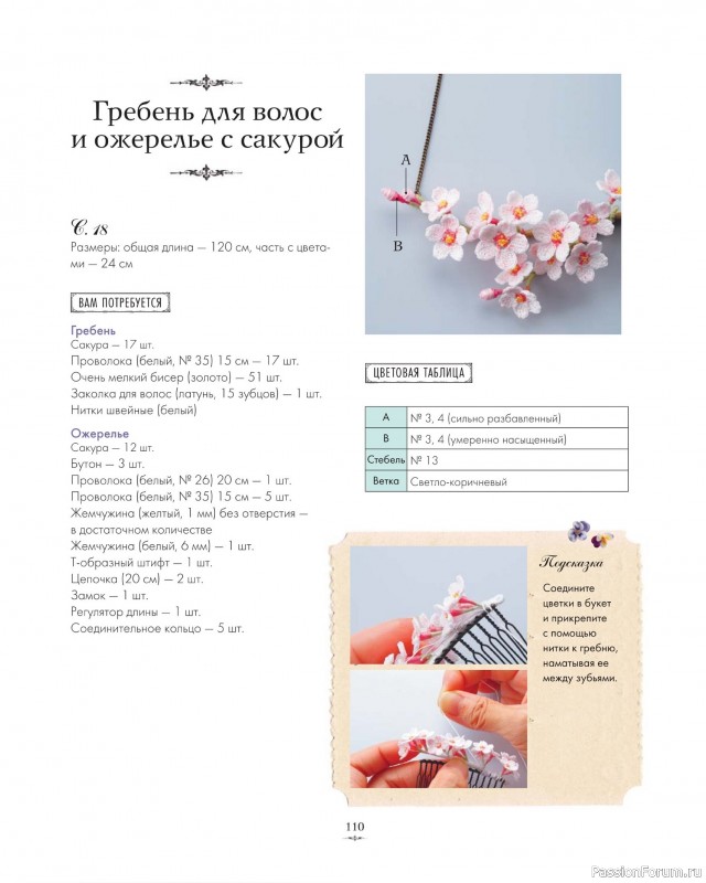 Вязаные проекты в книге «Вязаная флористика»