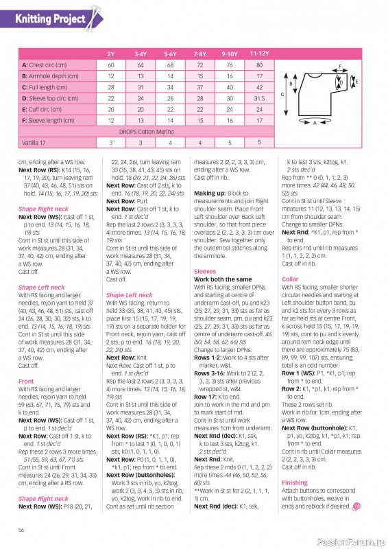 Вязаные проекты в журнале «Your Crochet & Knitting №65 2026»