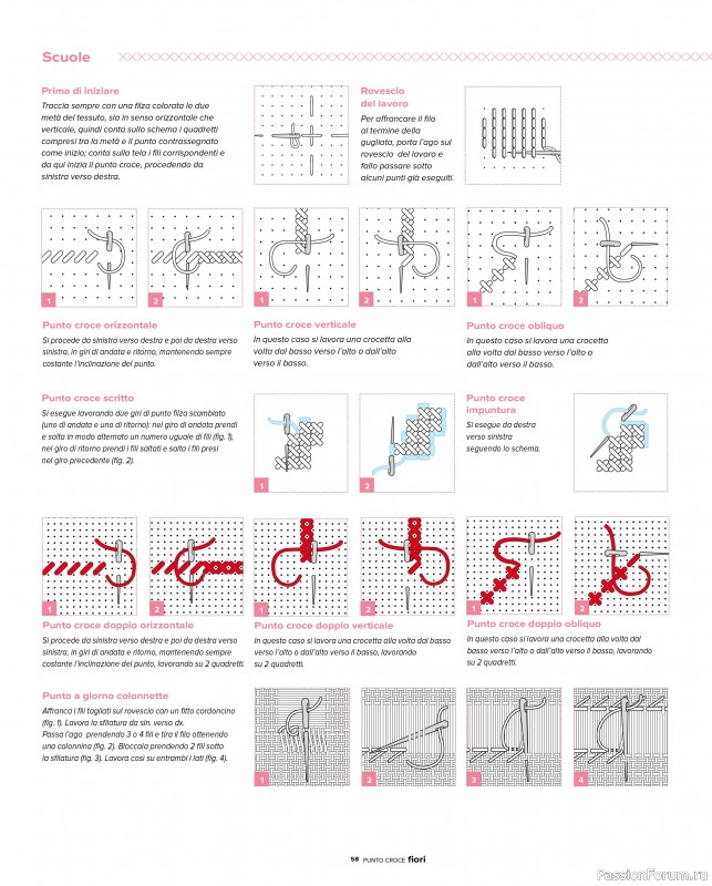Коллекция вышивки в журнале &laquo;A Punto Croce - Marzo 2026&raquo;