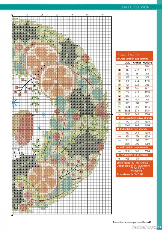 Коллекция вышивки в журнале «Ultimate CrossStitch Collection - Contemporary 2026»