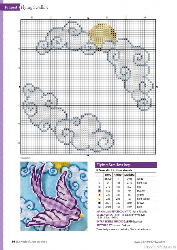 Коллекция вышивки в журнале &laquo;The World of Cross Stitching №377 2026&raquo;