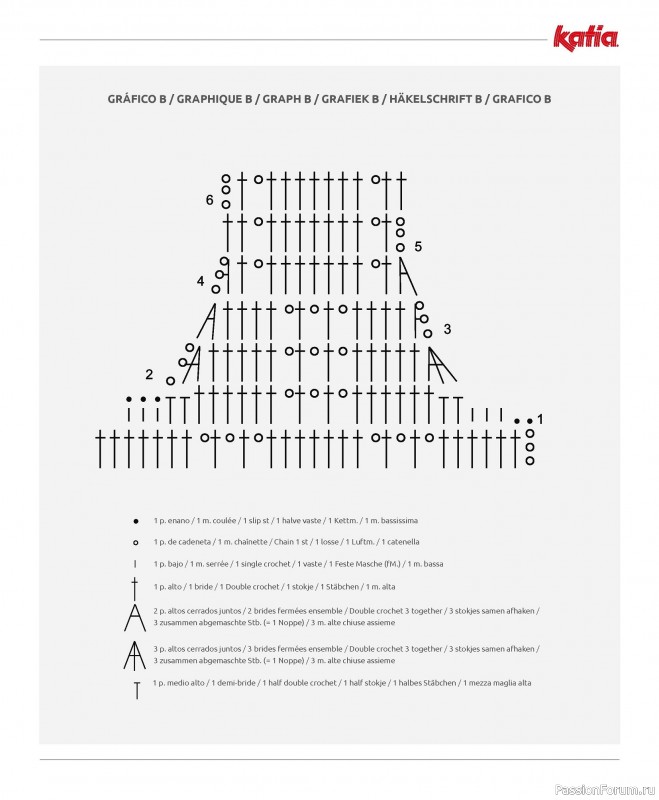 Вязаные проекты в журнале «CROCHET - Special 1 - Spring / Summer»