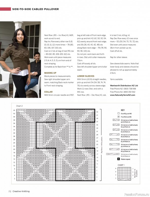 Вязаные модели спицами в журнале «Creative Knitting №90 2025»