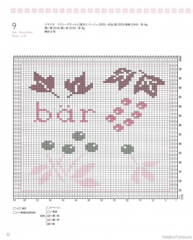 Вязаные модели в книге «The Knitting Pattern of Northern Europe»