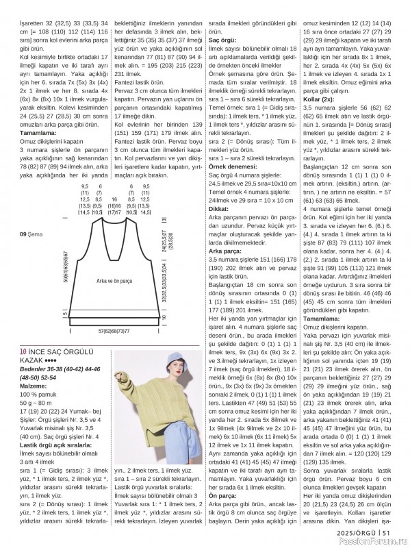 Вязаные модели в журнале «Burda Orgu №1 2025»