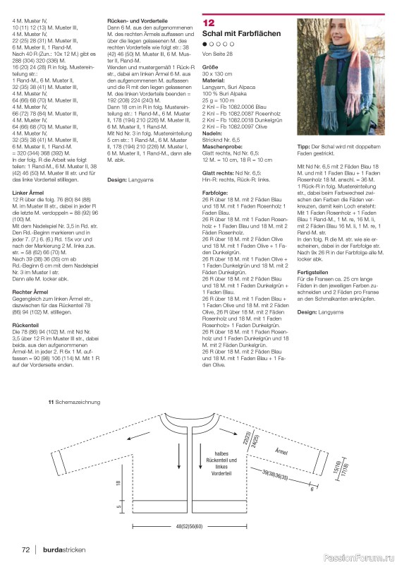 Вязаные модели в журнале «Burda Stricken №4 2022»