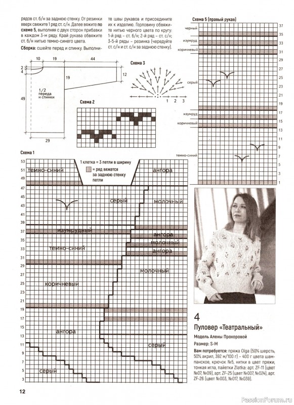 Вязаные модели в журнале «Вяжем крючком №4 2023»