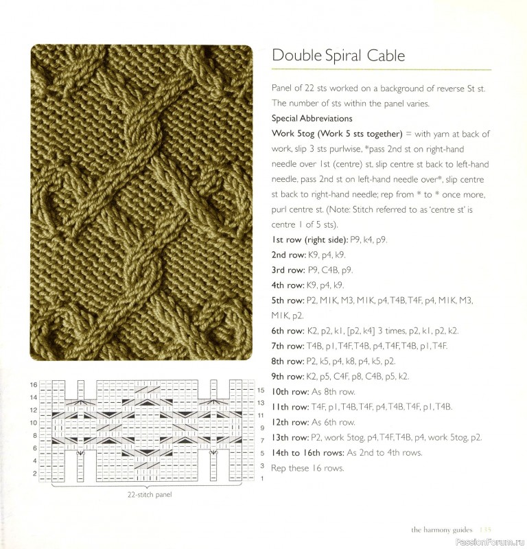 Вязаные проекты в книге &laquo;Cables & Aran Stitches-250 to Knit&raquo;