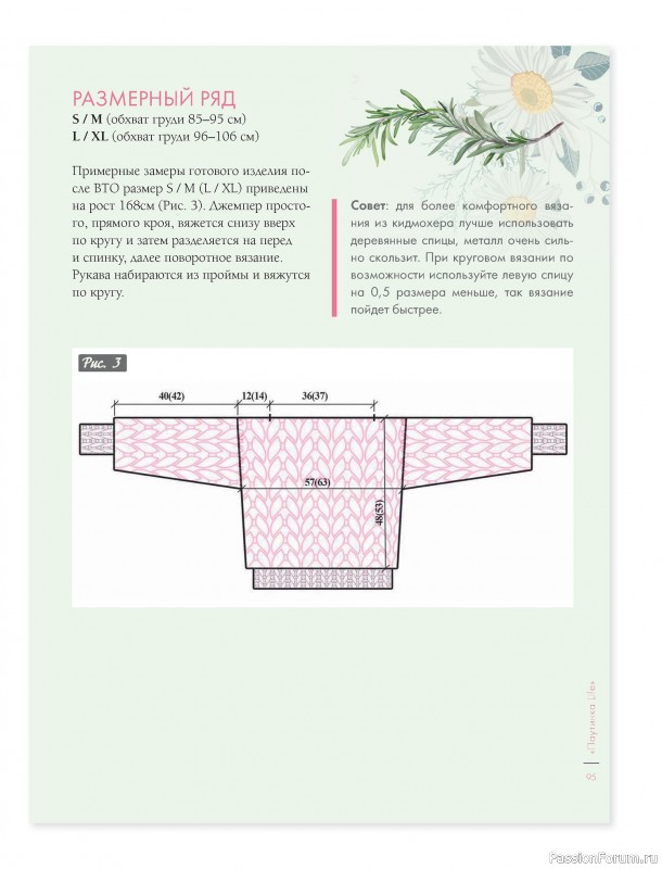 Вязаные проекты в книге &laquo;Лето на звездных спицах&raquo;.