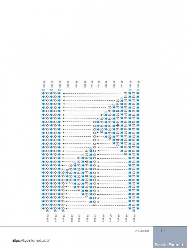 Вязаные проекты в книге «Поперечное вязание крючком от А до Я»