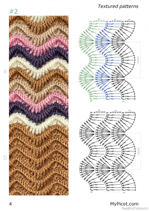 Вязаные проекты в книге «Textured Motifs».