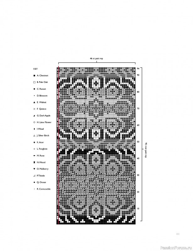Вязаные проекты в книге «Westmorland»