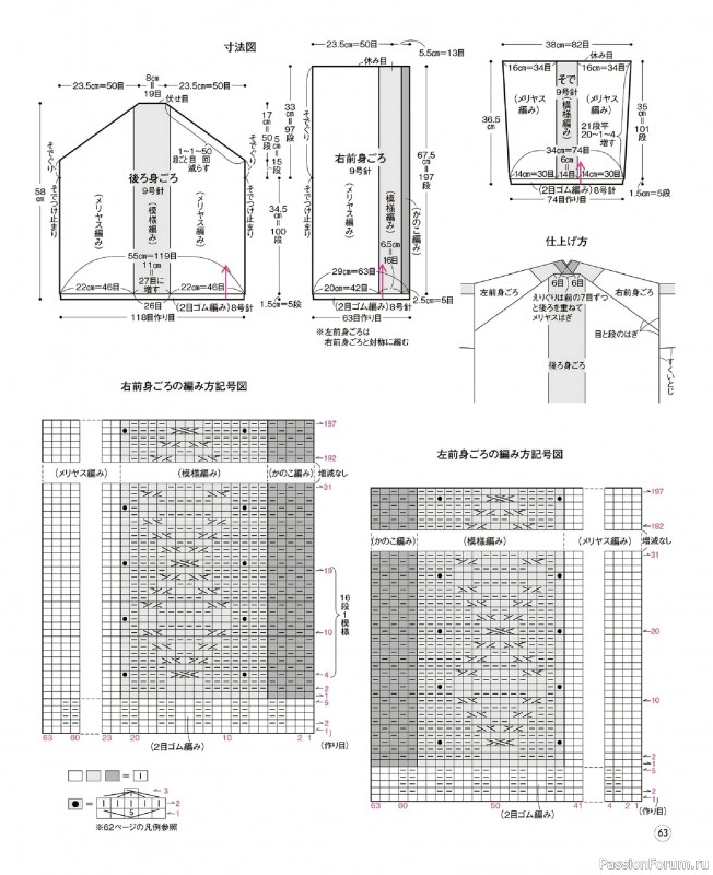 Вязаные проекты в книге &laquo;Winter Knitting with Sonomono - 2&raquo;.