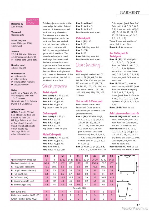 Вязаные проекты в журнале &laquo;Knit Now №190 2026&raquo;