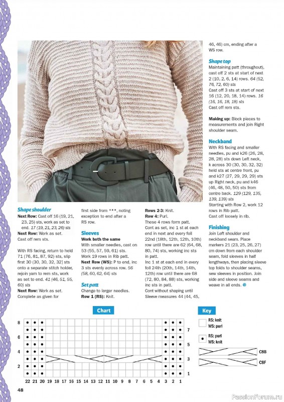 Вязаные проекты в журнале &laquo;Knit Now №192 2026&raquo;