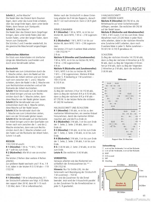 Вязаные проекты в журнале &laquo;Stricktrends Extra SE065 2026&raquo;