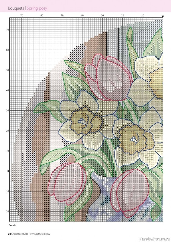 Коллекция вышивки в журнале «Cross Stitch Gold - Floral Collection 2023»